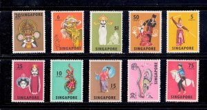 Singapore Scott #86-95 MNH