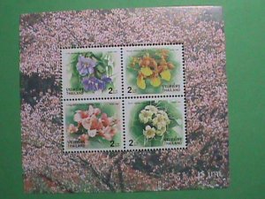 THAILAND STAMP:1999 SC#1921a  NEW YEAR 2000 MNH   S/S SHEET. HIGH CATALOG VALUE.
