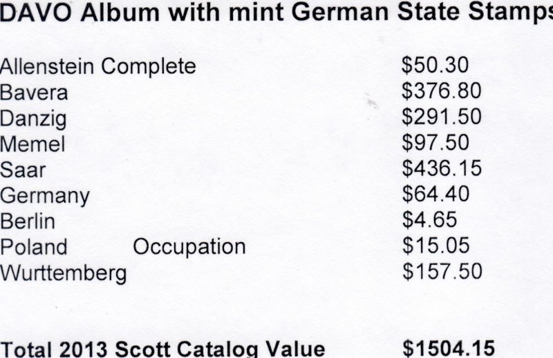German States Stamps mint in DAVO album Catalog value $1500 in 2013 Scott catalo
