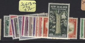 New Zealand SG 613-28 MOG (8ewv)