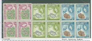 Pitcairn Islands #20-22  Multiple