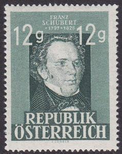 Austria 1947 SG1002 UHM