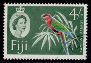 FIJI QEII SG321, 4s red, yellow-green, blue & green, FINE USED.