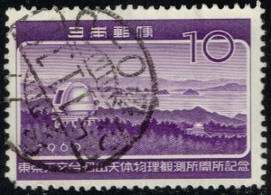 Japan #707 Okayama Astrophysical Observatory; Used (2Stars)