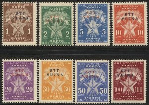 Yugoslavia - Trieste Zone B 1952 Sc  J11-18 Mint LH/H Set Postage Dues