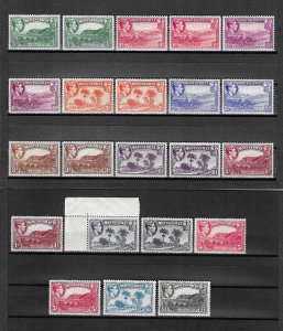 MONTSERRAT 1938/48 SG 101/12 + Perfs MINT £348