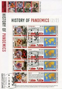 SIERRA  LEONE  2020 HISTORY OF PANDEMICS SHEET 2/2  FIRST DAY COVER
