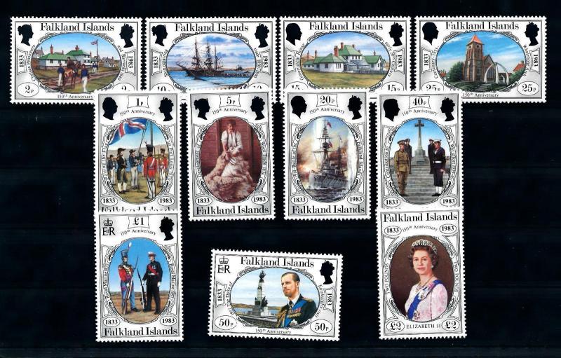 [71970] Falkland Islands 1983 150th Anniversary UK Occupation Soldiers  MNH