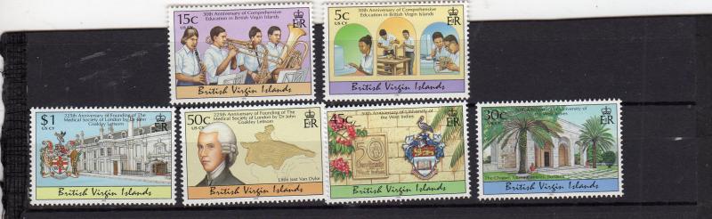 British Virgin Islands Comprehensive Education MNH