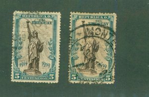 URUAGUAY 219 BIN$ 0.40