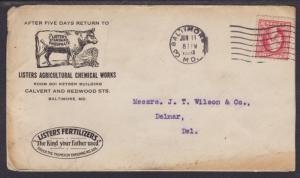 US Sc 526 on 1920 Listers Fertilizer Chemicals Advertising Cover, Cow 