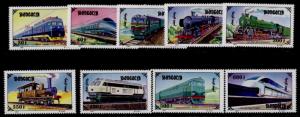 Mongolia 2255a-i MNH Trains, Locomotives