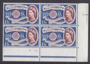 Sg622 1960 1/6 Europa Cylinder 2 1A No Dot Perf B(E/P) block U/M