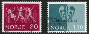 NORWAY Scott 594-5 1972 set CV $7