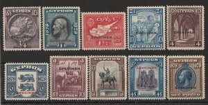 CYPRUS 1928 Anniversary set ¾pi-£1, SPECIMEN.