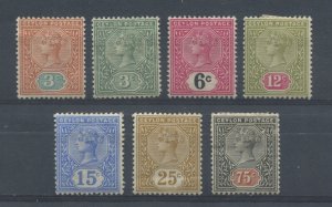 Ceylon 1886-1900 QV various values to 75 cents mint o.g. hinged