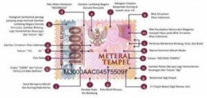 Indonesia Indonesie Stamp Revenue Meterai Materai Print 2021(Rp 10000)- 5 PCS