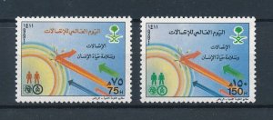 [112011] Saudi Arabia 1991 World Information Society Day  MNH