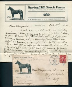 1904 Spring Hill Horse Farm - Delphi, Indiana to Poughkeepsie, NY w/Enclosure