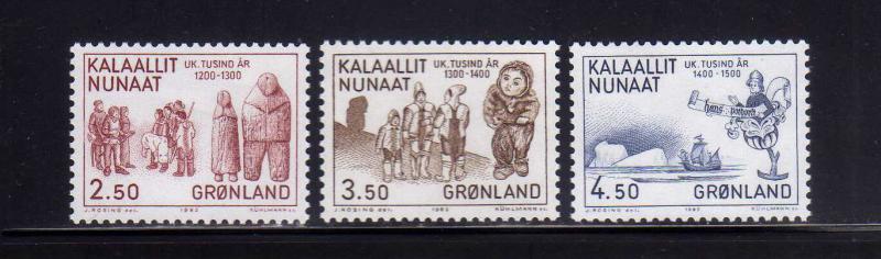 GROENLANDIA/GREENLAND 1983 MNH SC.150/152 Greenland History