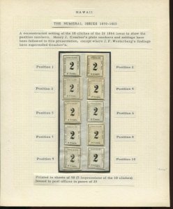 Hawaii 24 Numeral Issue  Plate 7-A, Complete Reconstruction of all Ten Stamps!!