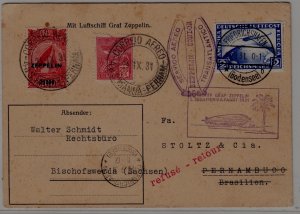 Germany/Brazil Zeppelin card 2.SAF 18.9.31