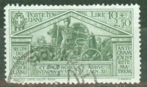 GP: Italy 256 used CV $725