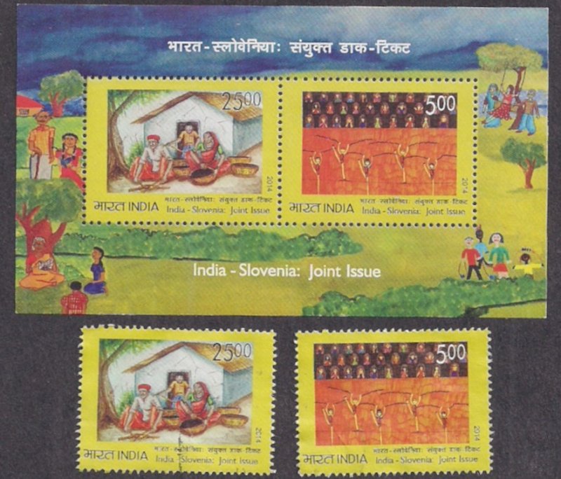 INDIA: India-Slovenia Joint Souvenir Sheet issue Mint NH (from 2014) plus bonus