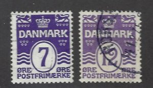 Denmark SC#92 & 96 Used F-VF SCV$12.00...nice bargain!!