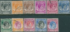 Singapore 1948 SG1-13 Palms KGVI FU