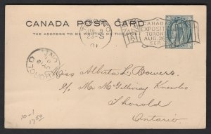 FLAG 10-1 Toronto “A” Canada Exhibition on 1c leaf postal card to Thorold $20