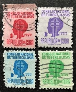 Cuba RA22-RA25 Used