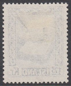 Iceland 281 Used CV $1.90