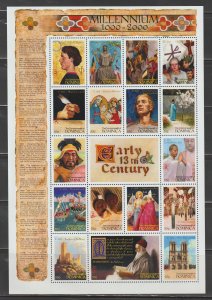 Dominica SC 2185-2186  Mint Never Hinged