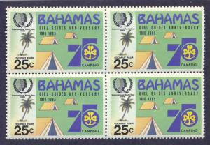 BAHAMAS SC# 573 VF MNH 1985 Block of 4