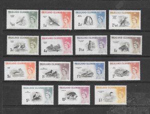 BIRDS - FALKLAND ISLANDS #128-42 MNH