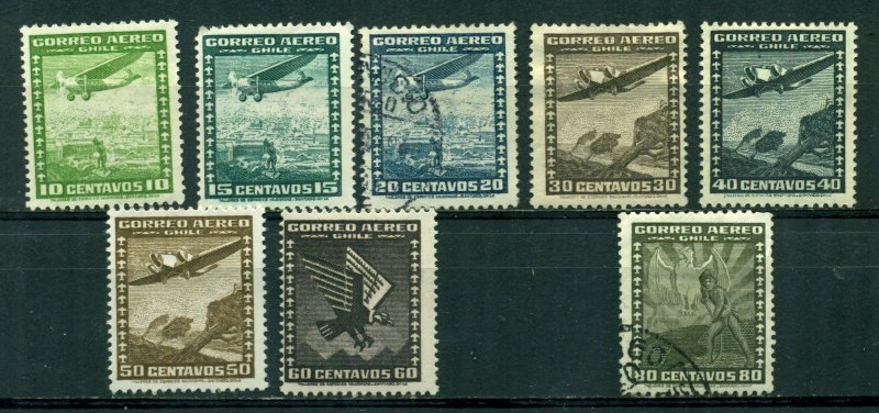 Chile 1935-1936 #C30 - C36 & C38 MH&U SCV(2024)=$2.40
