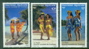 French Polynesia 1990 International Tourism Day Pareos MUH