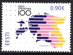 ESTONIA 2021 SCIENCE STATISTICS WISSENSHAFT