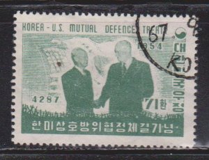 KOREA Scott # 208 Used