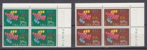 Iceland   #340-41  bl    mnh     cat $4.40