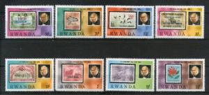 Rwanda 1979 Sir Rowland Hill Stamp on Stamp Animals Flower Sc 935-42 MNH # 13186