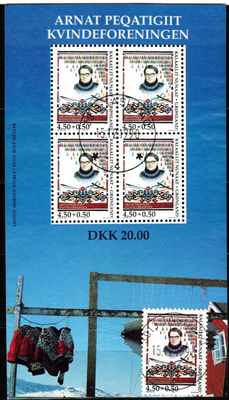 Greenland #B23, B23a  F-VF Used CV $12.50 (X4878L)