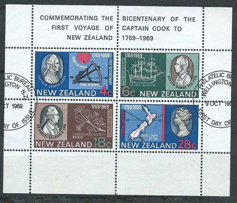 New Zealand SGMS910  VFU with Wellington PO First Day Cancel