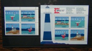 Canada 1985 Canadian Lighthouses set & Miniature Sheet 2nd Issue MNH