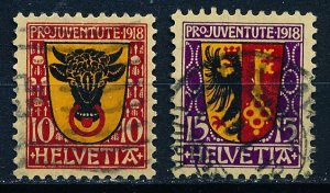 Switzerland #B10-B11  Set of 2 Used