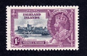 Falkland Islands          80            MNH OG