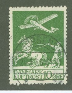 Denmark #C1 Used Single