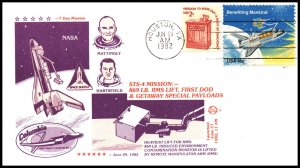 US STS-4 Shuttle Columbia Mission 1982 Space Cover