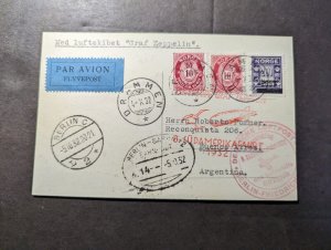 1932 Norway Airmail LZ 127 Graf Zeppelin Postcard Cover Drammen to Argentina